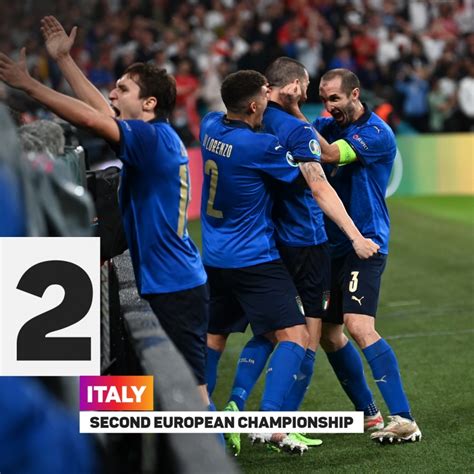 Chiellini Dominant Italy Were Deserving Euro Winners