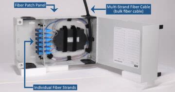 How To Check Jio Fiber Availability In My Area AtulHost