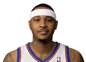 Carmelo Anthony | NBA 2K Wiki | Fandom