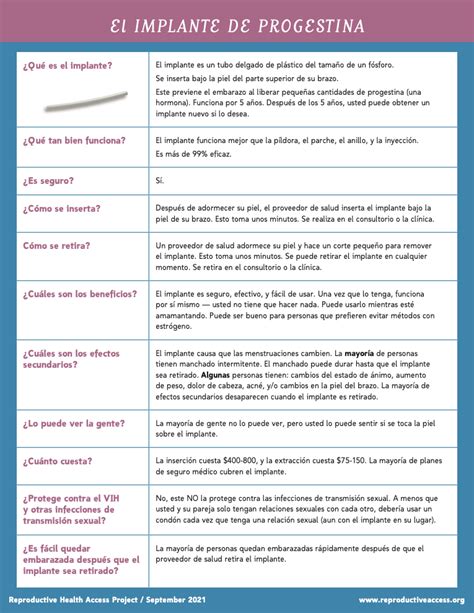 Progestin Implant Fact Sheet Reproductive Health Access Project Store