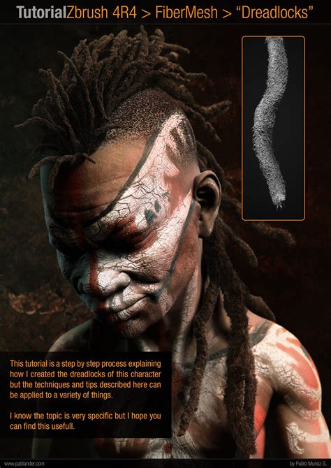 Creating Dreadlocks With Fibermesh – pablander