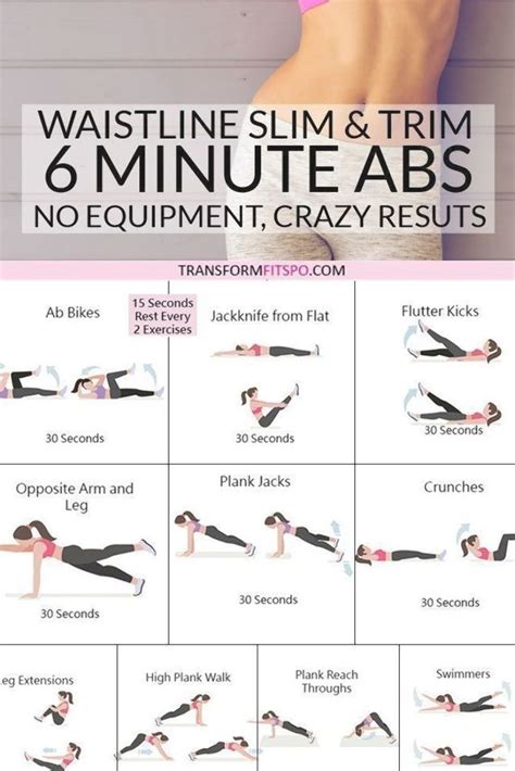 Pin By Christina Rhoads On Workout Ab Workout At Home Abs Workout