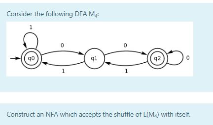 Solved Consider The Following Dfa M Qo Ql Q Construct An Chegg