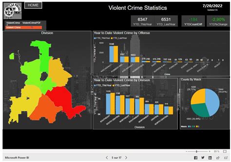 Dallas Neighborhoods To Avoid The Most Dangerous And Safest