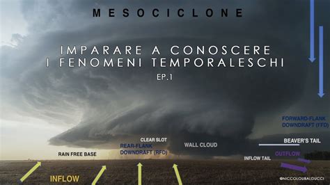 METEO SCUOLA Ep 1 Come Si Formano TEMPORALI FULMINI E GRANDINE YouTube