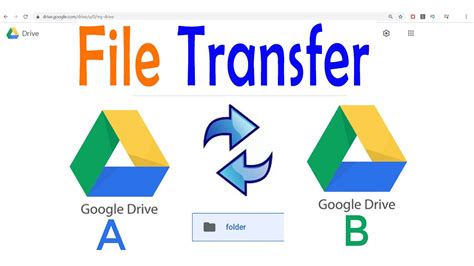 Transfer Files Between The Google Drives Move Files From One Google