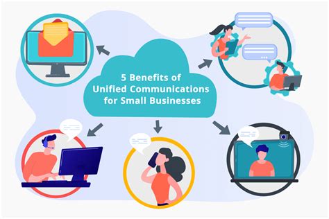 5 Benefits Of United Communications For Small Business