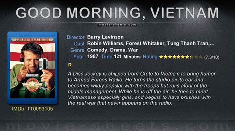 Good Morning, Vietnam Quotes. QuotesGram