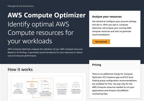 Optimize Costs By Automating AWS Compute Optimizer Recommendations