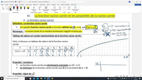 Cours 1ère spé La fonction racine carrée Vidéo Dailymotion