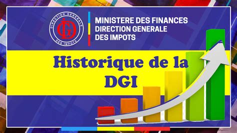 Les R Formes La Direction G N Rale Des Imp Ts Bref Historique