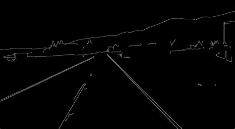 Understanding Hough Transform With A Lane Detection Model