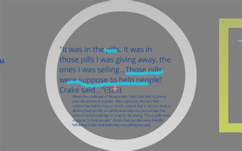 Oryx and Crake Quotes by Madison Wolfe on Prezi