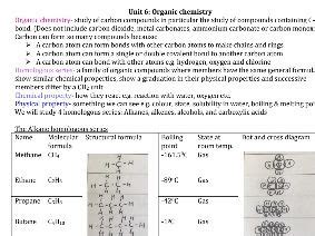 GCSE CCEA Double Award Organic Chemistry Teaching Resources