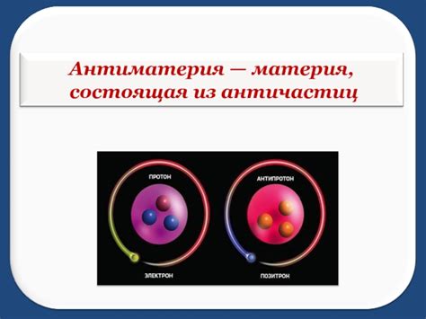 Антиматерия презентация, доклад