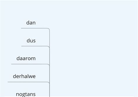 Afrikaans Summary On Pronouns And Conjunctions Afrikaans First Additional Language Or Isixhosa