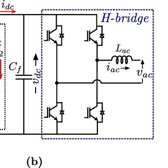 Single-phase VSC with proposed filter configuration. | Download ...