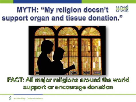 Ppt Saving Lives Through Organ And Tissue Donation Powerpoint