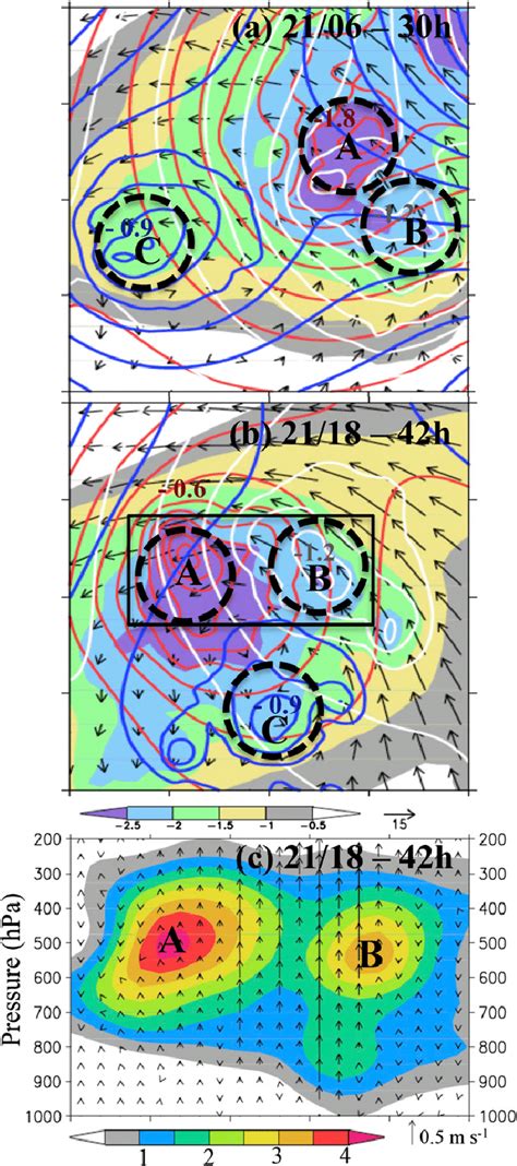 Horizontal Distribution Of The Piecewise Pv Inverted Sea Level Pressure