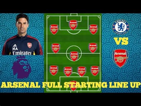 Chelsea Vs Arsenal Arsenal Potential Starting Line Up Vs Chelsea