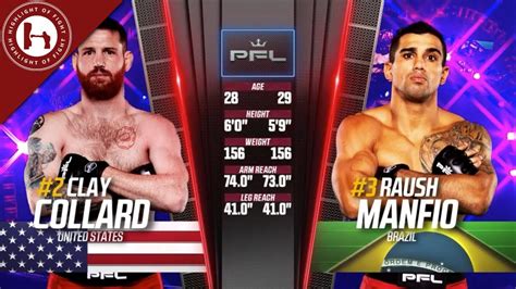 Clay Collard Vs Raush Manfio Pfl Semifinals Youtube