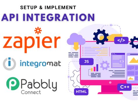 Zapier API Integration Using Webhooks Zapier Integration Automation