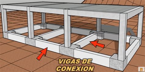 Diferencias Entre Una Viga De Cimentación Y Una Viga De Conexión Ingegeek