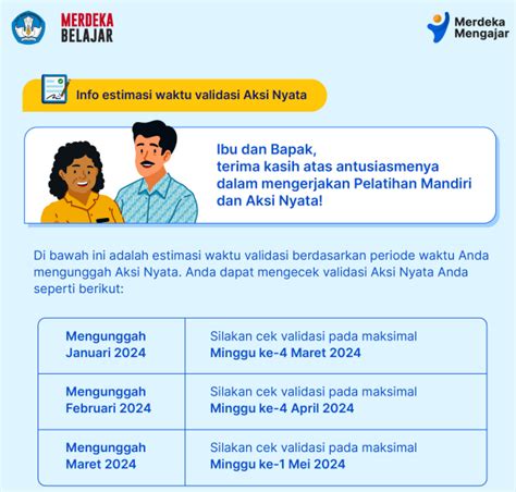 Bagaimana Mengisi Bukti Dukung RHK Pelatihan Mandiri PMM Jika Belum