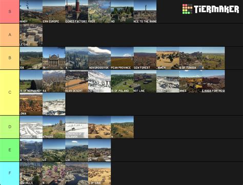 War Thunder Ground Forces Maps Tier List Community Rankings TierMaker