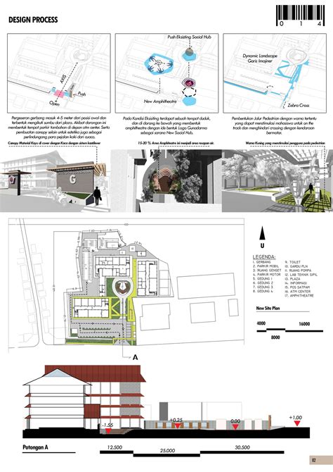 The New Face Of Gunadarma University by Muhammad Muadz at Coroflot.com