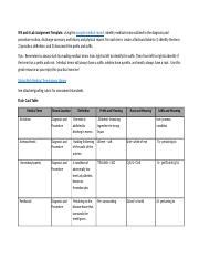 6 Lab Assignment Docx W4 And 6 Lab Assignment Template Using The