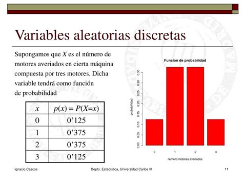 Ejemplo De Variables Aleatorias Continuas