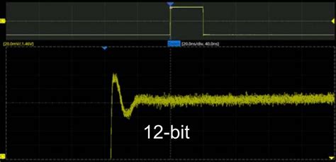 Siglent Sds X Hd Introduction Bit Res Digital Storage