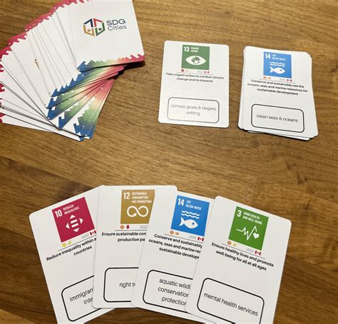 Sdg Cities Card Games Sdg Cities