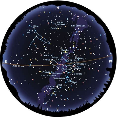 Constellations How To Spot Them All Constellations Amateur