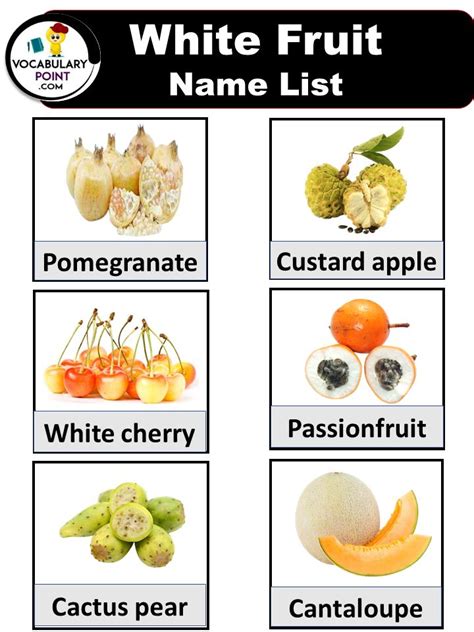 White Fruit Names List: Discover the Diverse World of White Fruits