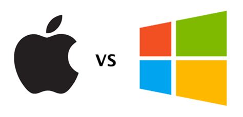 Mac VS Windows With Full Review In 2020 And Result