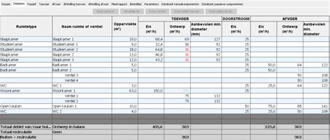 Ventilatieberekening Ventilatie En Warmte