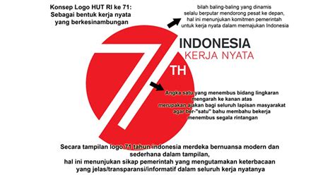 Logo Resmi Hut Ri Ke Tahun Beserta Arti Dan Maknanya Desain Hot Sex Picture