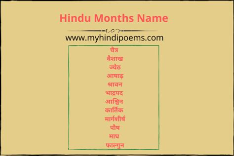 Months Of The Hindu Calendar - prntbl.concejomunicipaldechinu.gov.co