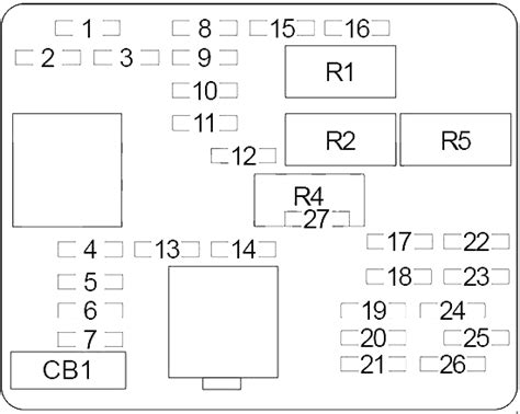 2024 Silverado Fuse Box Diagram 2024 Chevrolet Silverado Fus