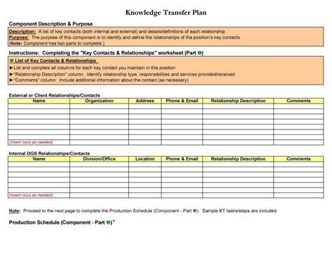 Image Result For Transition Plan For A Job How To Plan Excel