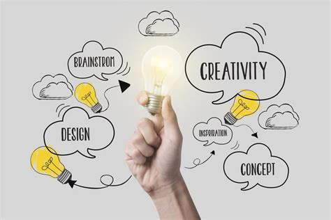 O Que Design Thinking Principais Etapas E Ferramentas