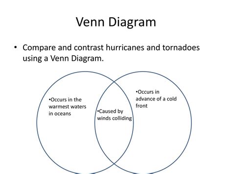 Hurricanes And Tornadoes Venn Diagram