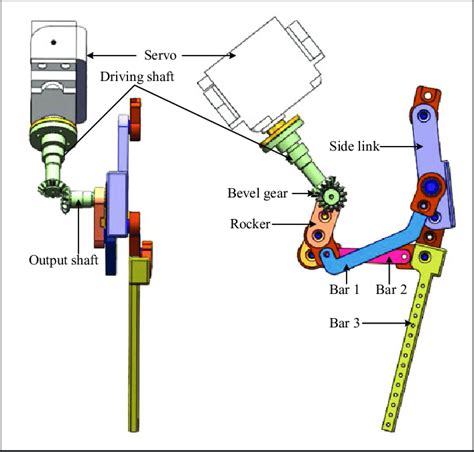 Schematic Drawing Of The Crucial Drive Unit Based On The Six Bar