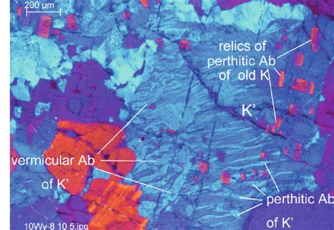 42 (+)Q. An old K-feldspar was replaced by a newly formed K-feldspar K′... | Download Scientific ...