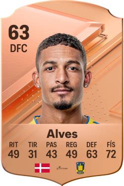 Valoraciones Jugadora De EA Sports FC 24 Frederik Alves Electronic Arts