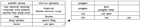 st layer   layer  scientific diagram