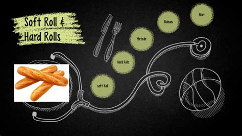 soft roll hard rolls  barih nur afifani  prezi