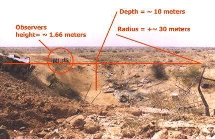 Indian nuclear test site - Shakti (Pokhran-2) tests, 1998